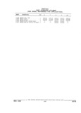 Next Page - Parts and Illustration Catalog 22W June 1990