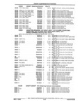 Previous Page - Parts and Illustration Catalog 22W June 1990
