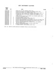 Previous Page - Parts and Illustration Catalog 22W June 1990