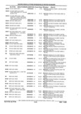 Next Page - Parts and Illustration Catalog 22W June 1990