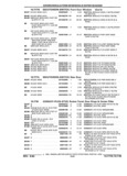 Previous Page - Parts and Illustration Catalog 22W June 1990