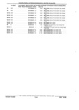 Next Page - Parts and Illustration Catalog 22W June 1990