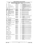 Previous Page - Parts and Illustration Catalog 22W June 1990