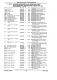 Previous Page - Parts and Illustration Catalog 22W June 1990