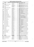 Next Page - Parts and Illustration Catalog 22W June 1990