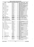 Previous Page - Parts and Illustration Catalog 22W June 1990