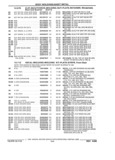 Previous Page - Parts and Illustration Catalog 22W June 1990