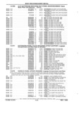 Previous Page - Parts and Illustration Catalog 22W June 1990