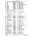Previous Page - Parts and Illustration Catalog 22W June 1990