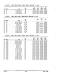Previous Page - Parts and Illustration Catalog 22W June 1990