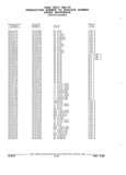 Previous Page - Parts and Illustration Catalog 22W June 1990