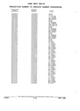 Next Page - Parts and Illustration Catalog 22W June 1990