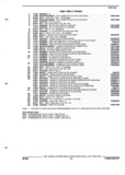 Next Page - Parts and Illustration Catalog P&A 52R September 1990