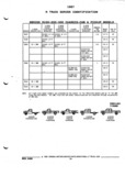 Next Page - Parts and Illustration Catalog P&A 52R September 1990
