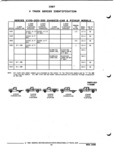 Next Page - Parts and Illustration Catalog P&A 52R September 1990