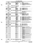 Next Page - Parts and Illustration Catalog P&A 52R September 1990