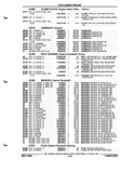 Next Page - Parts and Illustration Catalog P&A 52R September 1990