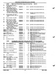 Previous Page - Parts and Illustration Catalog P&A 52R September 1990