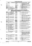Next Page - Parts and Illustration Catalog P&A 52R September 1990