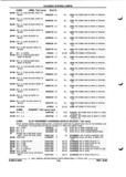 Previous Page - Parts and Illustration Catalog P&A 52R September 1990