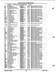 Previous Page - Parts and Illustration Catalog P&A 52R September 1990