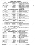 Previous Page - Parts and Illustration Catalog P&A 52R September 1990