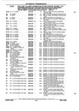 Previous Page - Parts and Illustration Catalog P&A 52R September 1990