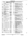 Previous Page - Parts and Illustration Catalog P&A 52R September 1990
