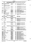 Next Page - Parts and Illustration Catalog P&A 52R September 1990