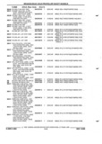 Previous Page - Parts and Illustration Catalog P&A 52R September 1990
