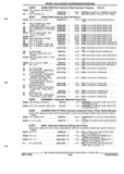 Previous Page - Parts and Illustration Catalog P&A 52R September 1990