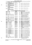 Previous Page - Parts and Illustration Catalog P&A 52R September 1990