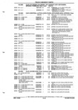 Previous Page - Parts and Illustration Catalog P&A 52R September 1990