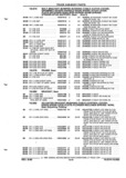 Previous Page - Parts and Illustration Catalog P&A 52R September 1990