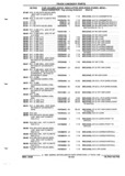 Previous Page - Parts and Illustration Catalog P&A 52R September 1990