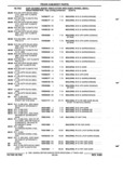 Previous Page - Parts and Illustration Catalog P&A 52R September 1990