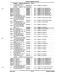 Next Page - Parts and Illustration Catalog P&A 52R September 1990