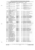 Previous Page - Parts and Illustration Catalog P&A 52R September 1990
