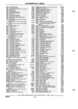 Previous Page - Parts and Accessories Catalog 52S October 1990