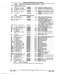 Next Page - Parts and Accessories Catalog 52S October 1990