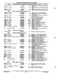 Previous Page - Parts and Accessories Catalog 52S October 1990