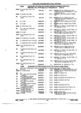 Previous Page - Parts and Accessories Catalog 52S October 1990