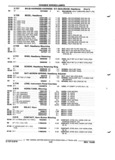 Previous Page - Parts and Accessories Catalog 52S October 1990