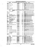 Previous Page - Parts and Accessories Catalog 52S October 1990
