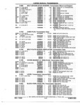 Previous Page - Parts and Accessories Catalog 52S October 1990