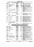 Previous Page - Parts and Accessories Catalog 52S October 1990
