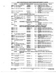 Previous Page - Parts and Accessories Catalog 52S October 1990