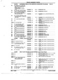 Previous Page - Parts and Accessories Catalog 52S October 1990