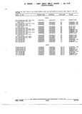 Previous Page - Parts and Accessories Catalog 52S October 1990