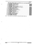 Previous Page - Parts and Accessories Catalog 52S October 1990